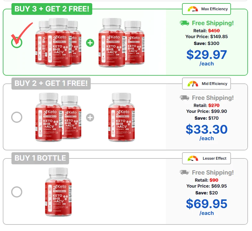 21Keto Gummies Pricing